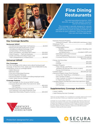 Kentucky Restaurant Association Fine Dining Sell Sheet